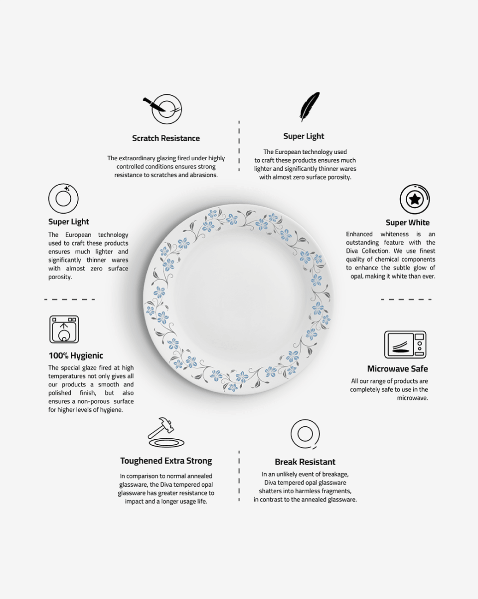 La Opala 40Pcs Dinner Set Ivory Collection - Baitishk